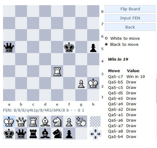 chess game diagram